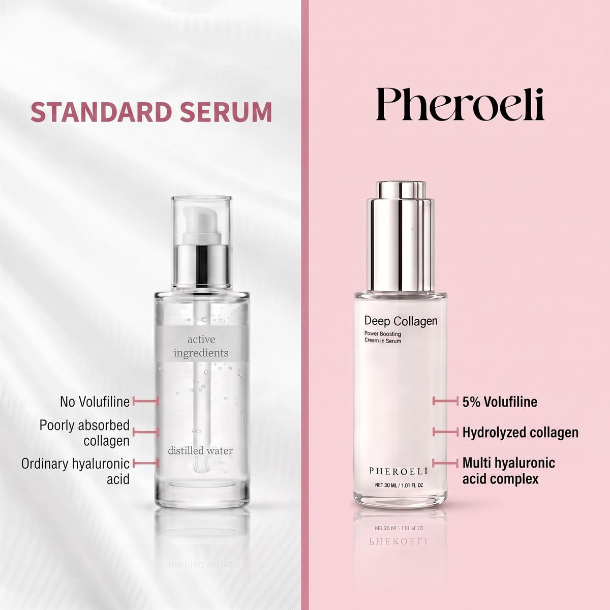 Pheroeli Korean Collagen Serum