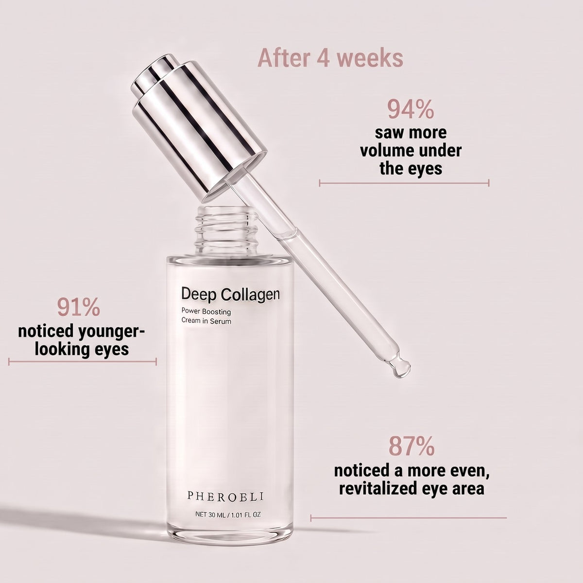 Pheroeli Korean Collagen Serum