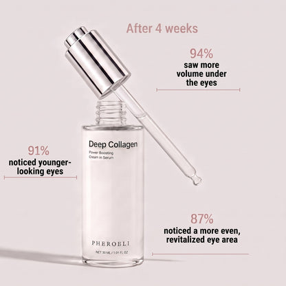 Pheroeli Korean Collagen Serum